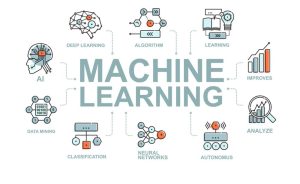 Sistem Machine Learning Tingkatkan Pencarian Gambar & Teks