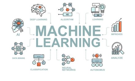Sistem Machine Learning Tingkatkan Pencarian Gambar & Teks