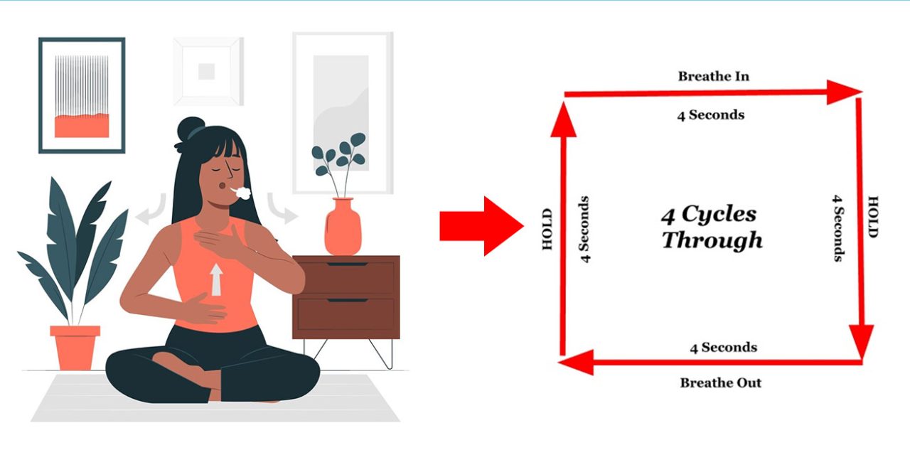 Teknik Pernapasan Kotak Untuk Meredakan Panic Attack 60 Detik