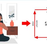 Teknik Pernapasan Kotak Untuk Meredakan Panic Attack 60 Detik